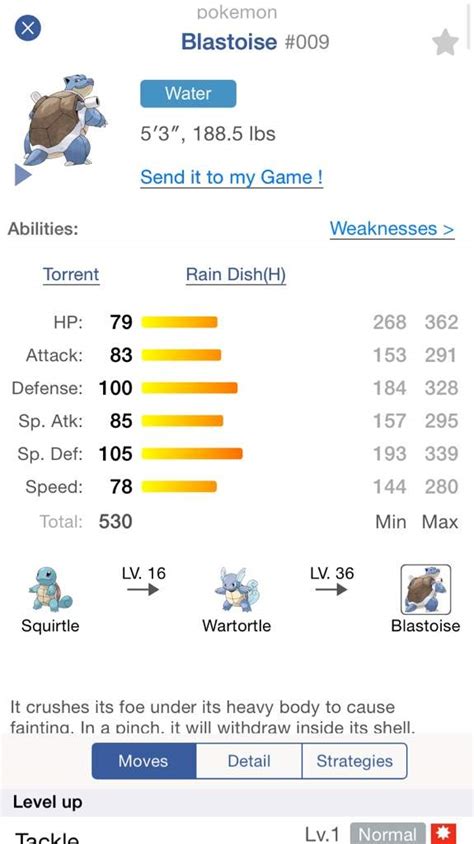 mega blastoise y|blastoise base stat total.